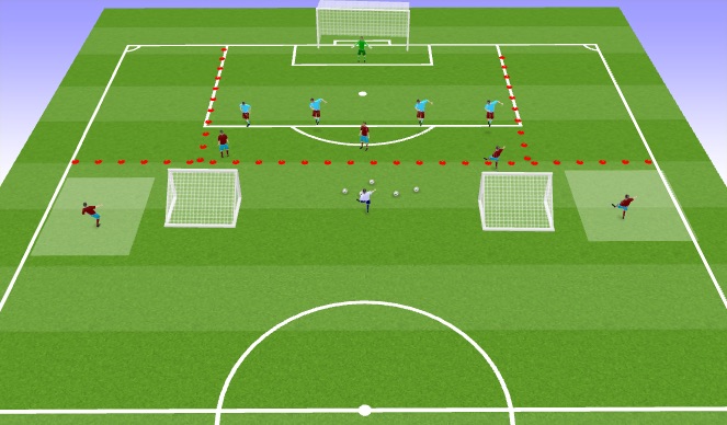 Football/Soccer Session Plan Drill (Colour): Practice: Defending in the the danger zone