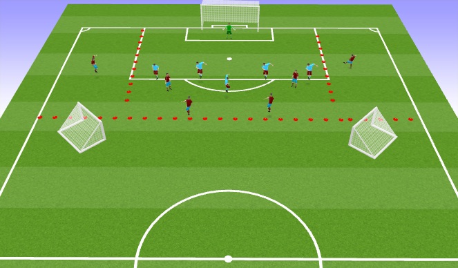 Football/Soccer Session Plan Drill (Colour): Practice: Defending in the the danger zone (Part 2)