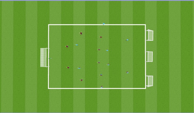 Football/Soccer Session Plan Drill (Colour): Game 2: Defending deep (Compactness)