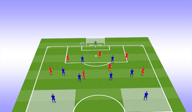 Football/Soccer Session Plan Drill (Colour): Screen 3