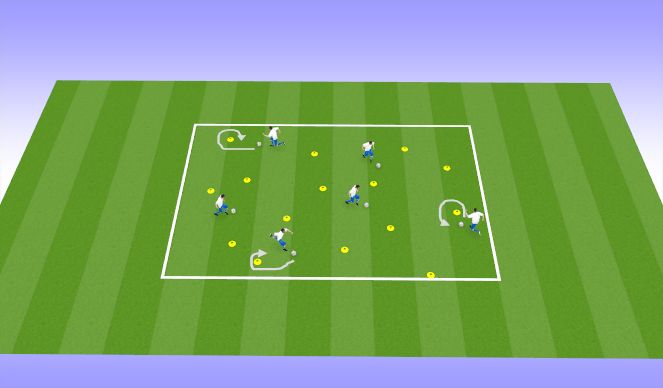 Football/Soccer Session Plan Drill (Colour): Palm Tree Dribbling