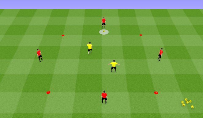 Football/Soccer Session Plan Drill (Colour): 4V2