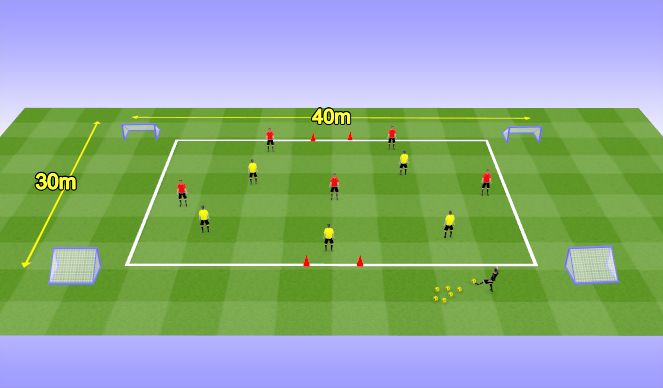 Football/Soccer Session Plan Drill (Colour): SOP