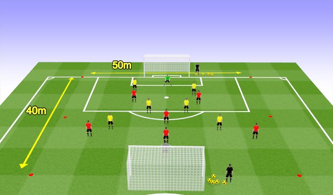 Football/Soccer Session Plan Drill (Colour): 7v7
