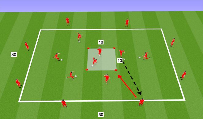 Football/Soccer Session Plan Drill (Colour): Warm Up
