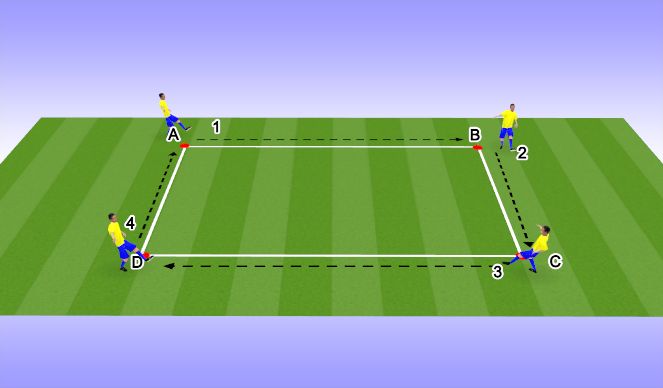 Football/Soccer Session Plan Drill (Colour): 2. Control and Passing