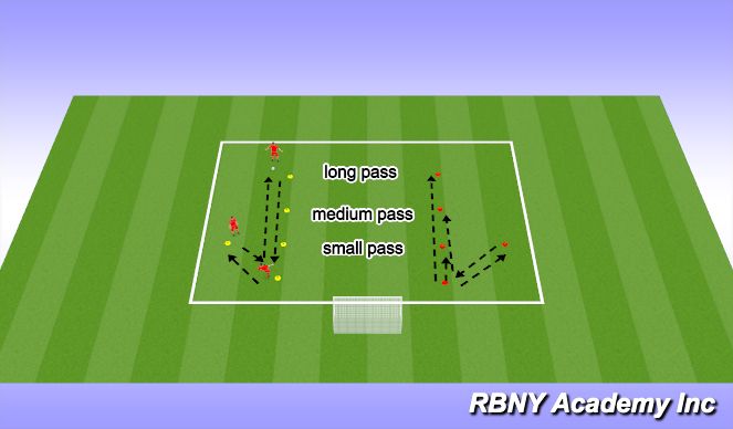 Football/Soccer Session Plan Drill (Colour): Screen 2