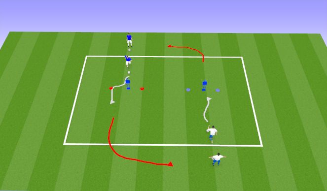 Football/Soccer Session Plan Drill (Colour): Technical Repetition