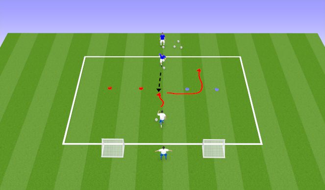 Football/Soccer Session Plan Drill (Colour): 1v1 Attacking 