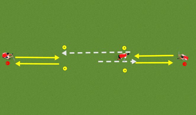 Hockey Session Plan Drill (Colour): middle work