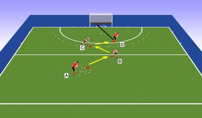 Hockey Session Plan Drill (Colour): zig zag