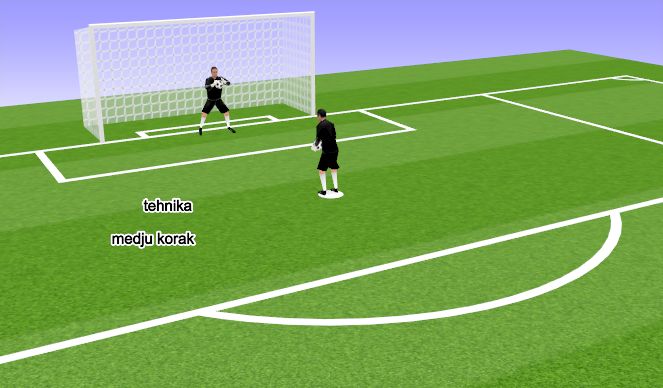 Football/Soccer Session Plan Drill (Colour): Screen 1
