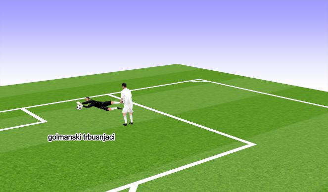Football/Soccer Session Plan Drill (Colour): Screen 2
