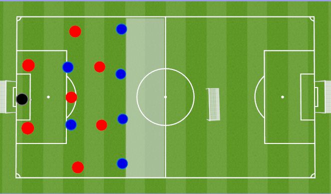 Football/Soccer Session Plan Drill (Colour): 8v6 Defending in Attacking Half