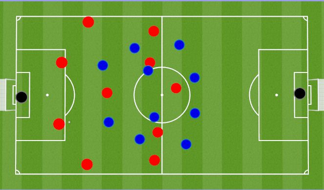 Football/Soccer Session Plan Drill (Colour): 11v11 