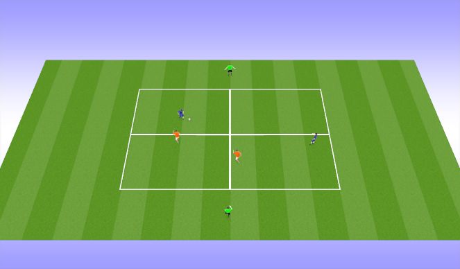 Football/Soccer Session Plan Drill (Colour): 2v2 to end zones