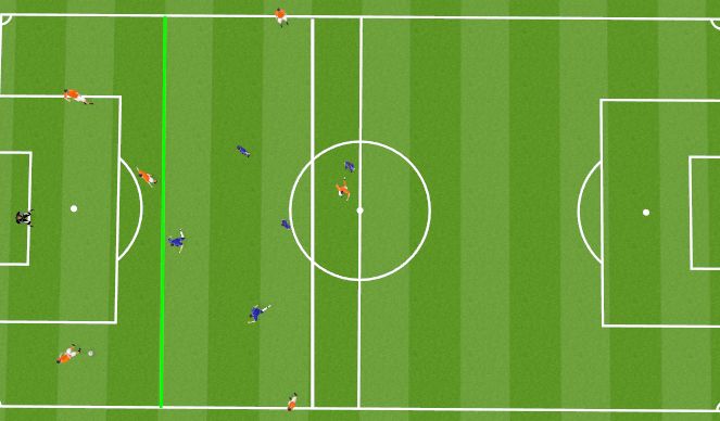 Football/Soccer Session Plan Drill (Colour): Playing out from back