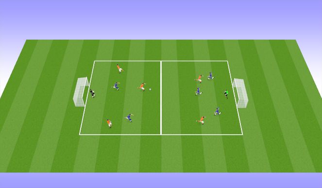 Football/Soccer Session Plan Drill (Colour): Playing out from back