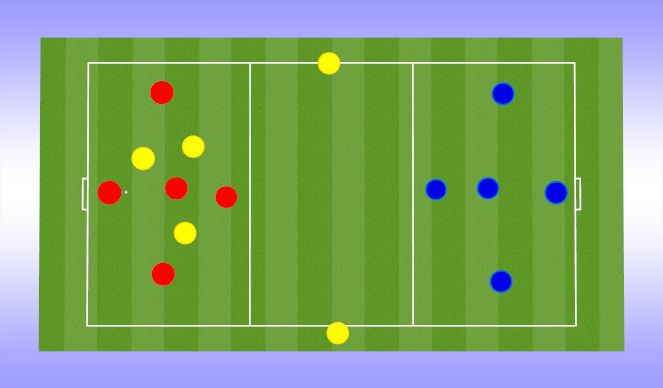 Football/Soccer Session Plan Drill (Colour): 5v3 Transition Possession