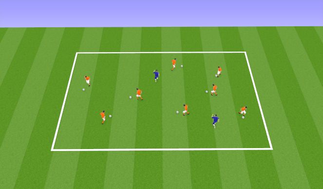 Football/Soccer Session Plan Drill (Colour): Warm up game