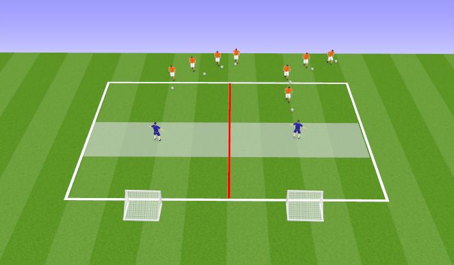 Football/Soccer Session Plan Drill (Colour): 1v1s