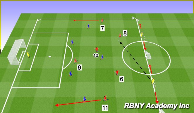 Football/Soccer Session Plan Drill (Colour): Conditioned Game