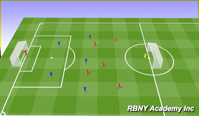 Football/Soccer Session Plan Drill (Colour): Match