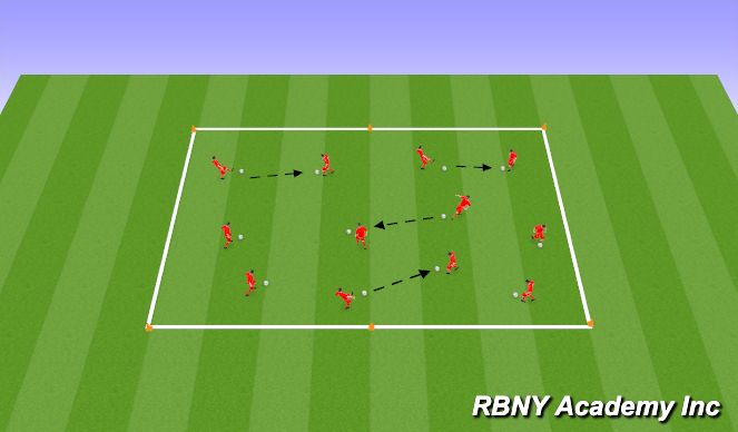 Football/Soccer Session Plan Drill (Colour): Intro 
