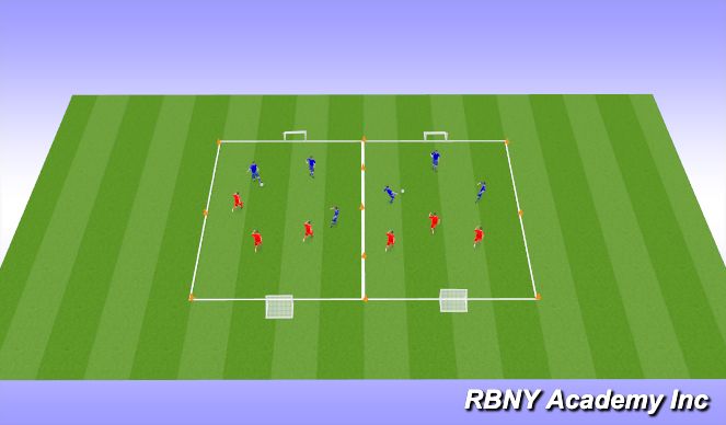 Football/Soccer Session Plan Drill (Colour): Small-Sided Match