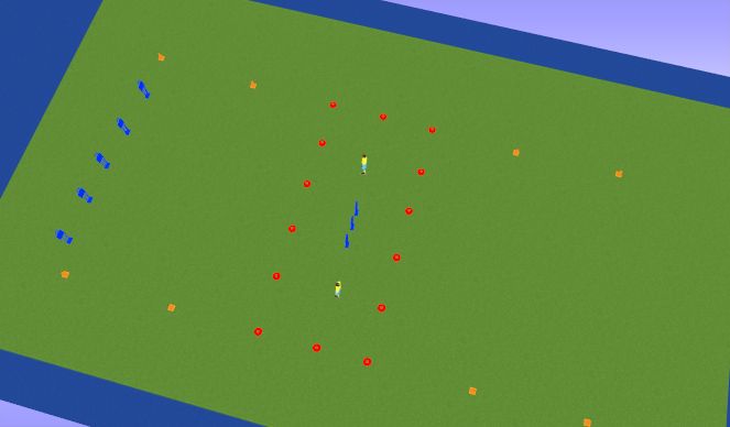 Hockey Session Plan Drill (Colour): Screen 1