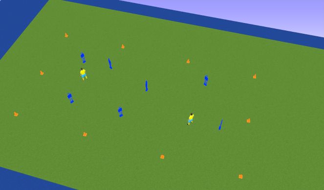 Hockey Session Plan Drill (Colour): Screen 2