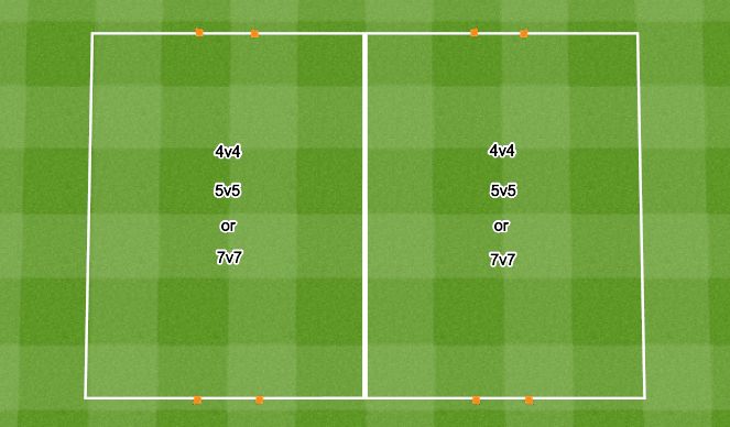 Football/Soccer Session Plan Drill (Colour): Small Sided Games