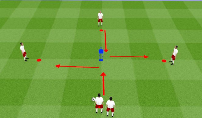 Football/Soccer Session Plan Drill (Colour): Screen 1
