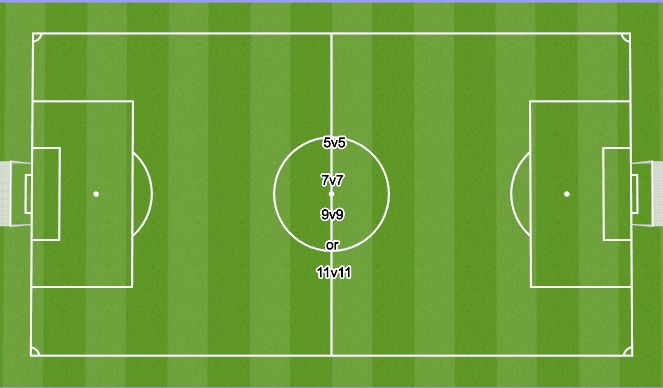 Football/Soccer Session Plan Drill (Colour): Match Condition