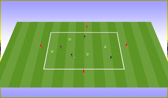 Football/Soccer Session Plan Drill (Colour): Screen 1