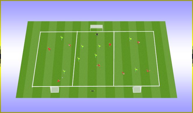 Football/Soccer Session Plan Drill (Colour): Screen 2