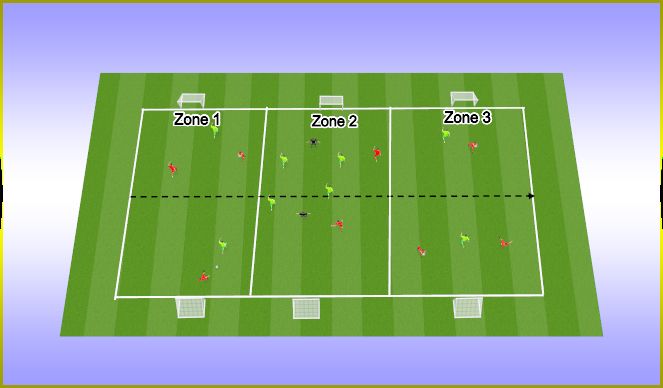 Football/Soccer Session Plan Drill (Colour): Screen 3