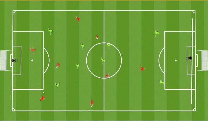 Football/Soccer Session Plan Drill (Colour): Screen 4