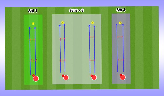 Football/Soccer Session Plan Drill (Colour): Technical Skill
