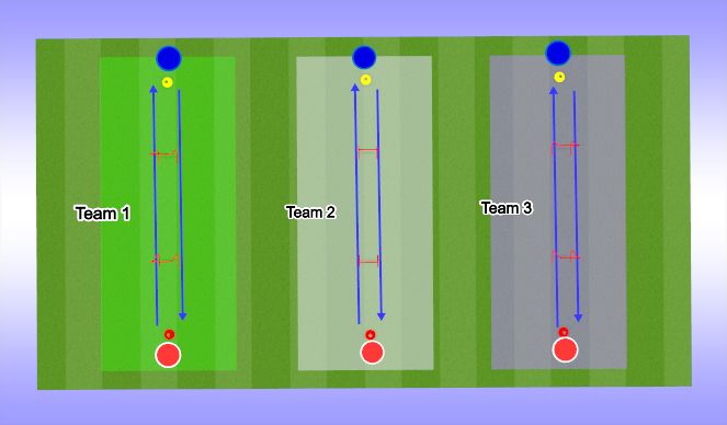 Football/Soccer Session Plan Drill (Colour): Game Related Practice