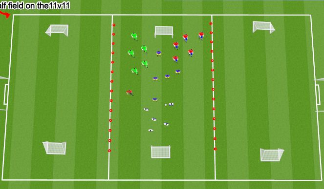 Football/Soccer Session Plan Drill (Colour): all kids talk, warm up