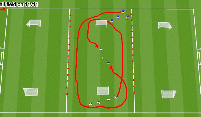 Football/Soccer Session Plan Drill (Colour): 15-20min--1v1