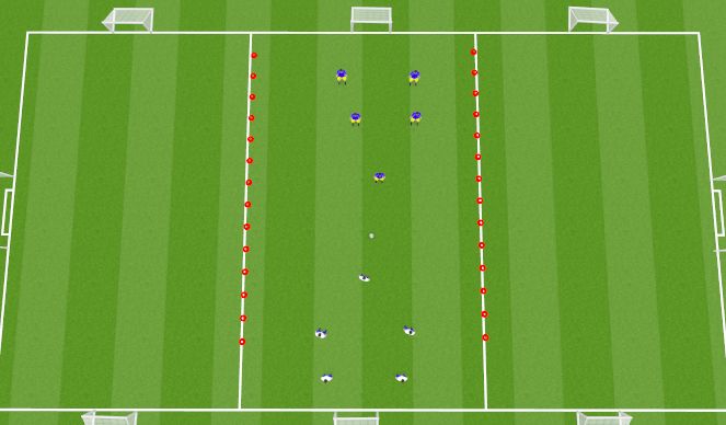Football/Soccer Session Plan Drill (Colour): 15min+ bigger small sided games