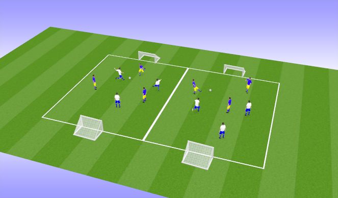 Football/Soccer Session Plan Drill (Colour): Things to look for in the small sided