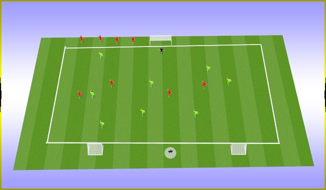 Football/Soccer Session Plan Drill (Colour): Screen 2