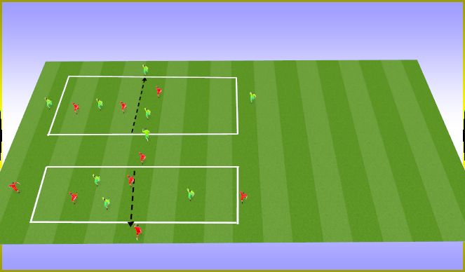 Football/Soccer Session Plan Drill (Colour): Screen 3