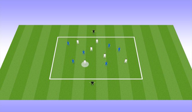Football/Soccer Session Plan Drill (Colour): Prevent from Reaching Targets