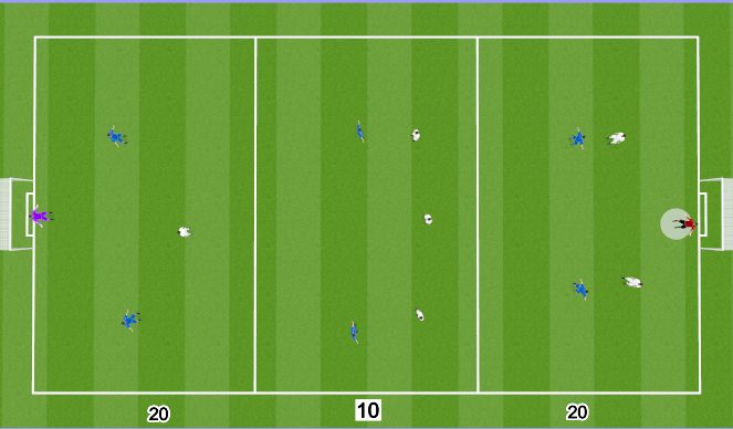Football/Soccer Session Plan Drill (Colour): 6v6 w/3 zones