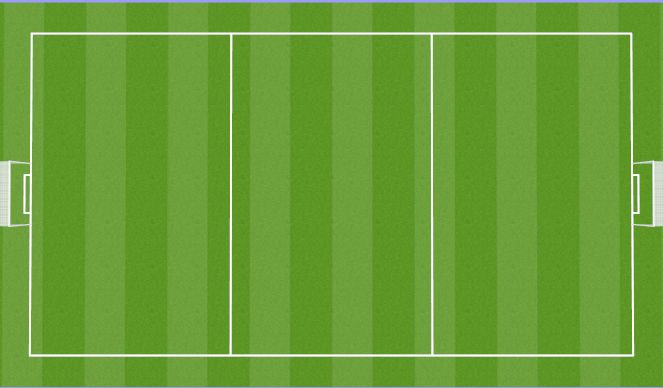 Football/Soccer Session Plan Drill (Colour): 6v6 plus keepers
