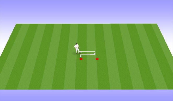 Football/Soccer Session Plan Drill (Colour): Scissor Cannon